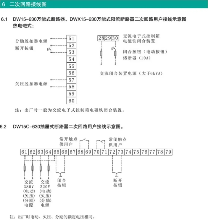 Ϳܶ·DW15-200/200A 