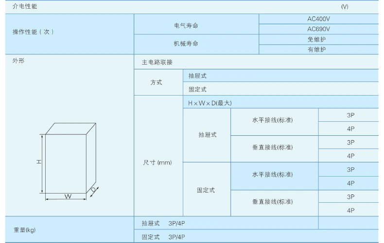 Ϳܶ·AXW1-2000/3P 1600A 