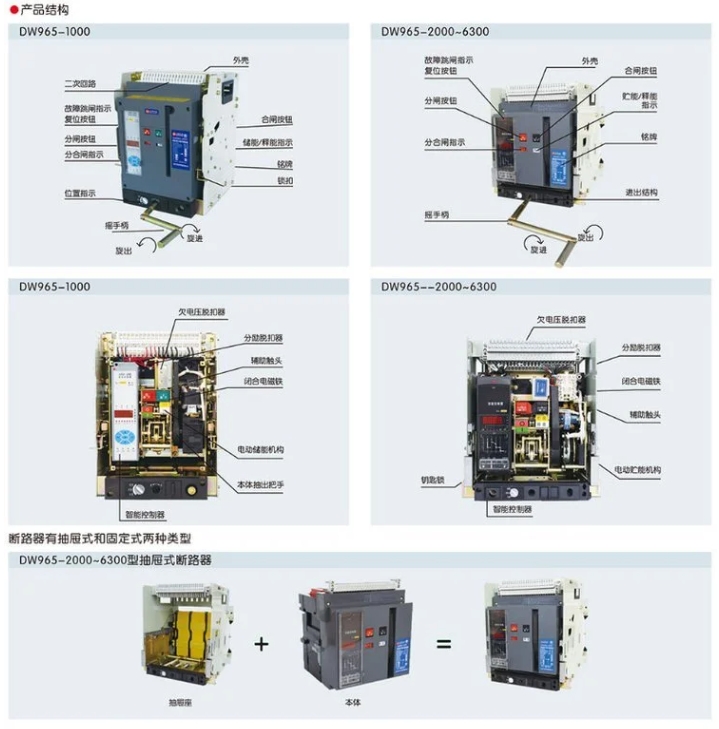 Ϳܶ·DW965-2000 M 2000A