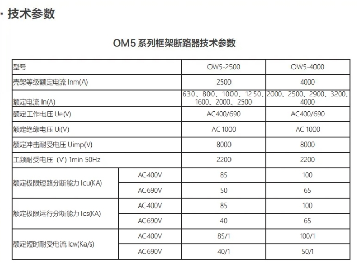 Ϳܶ·DW9Z-2000/3 1250A