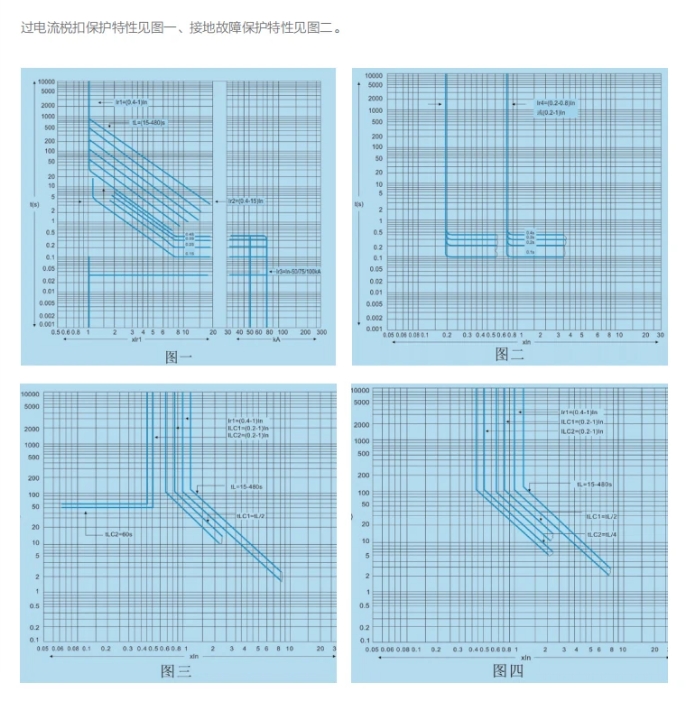 Ϳܶ·DW9Z-2000/3 1600A