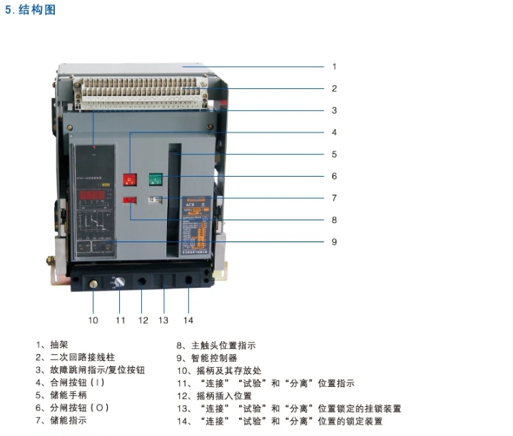 㷢Ϳܶ·GFW1-2000M/3P 1250A