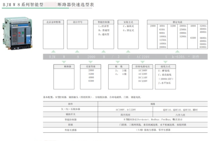 ĬͿܶ·BLW-2000M/3 630A