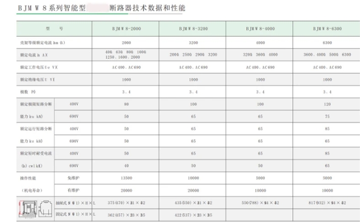 ĬͿܶ·BJMW8-4000 4000A
