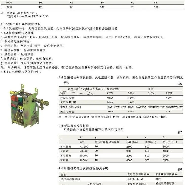 ÷Ϳܶ·BMW1-3200/2000A 3M