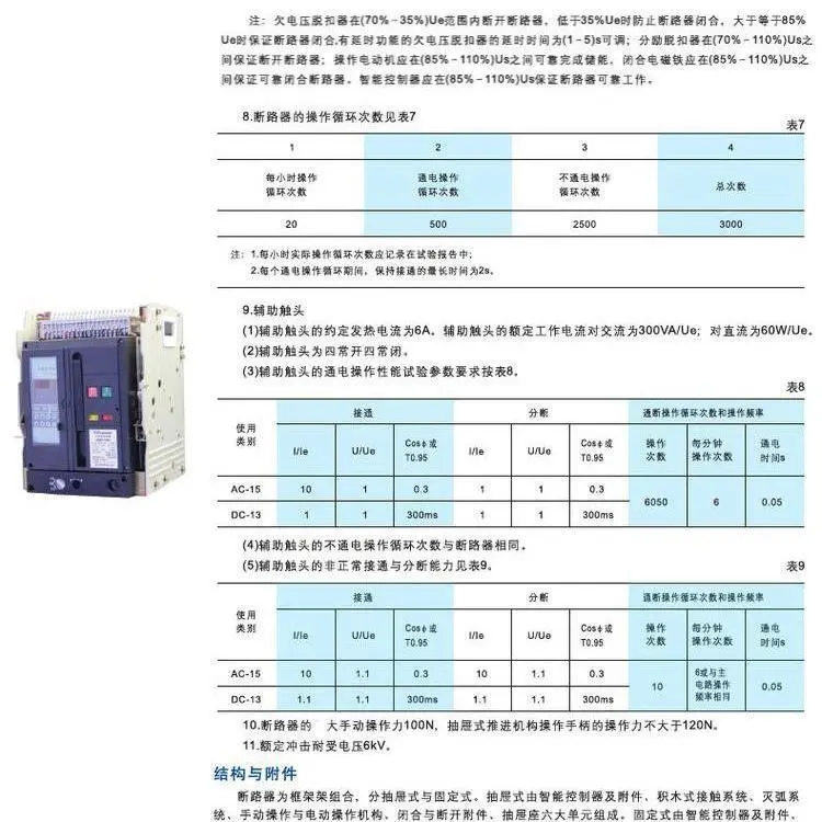 Ϳܶ·CAW1-2000/3P 2M 800A