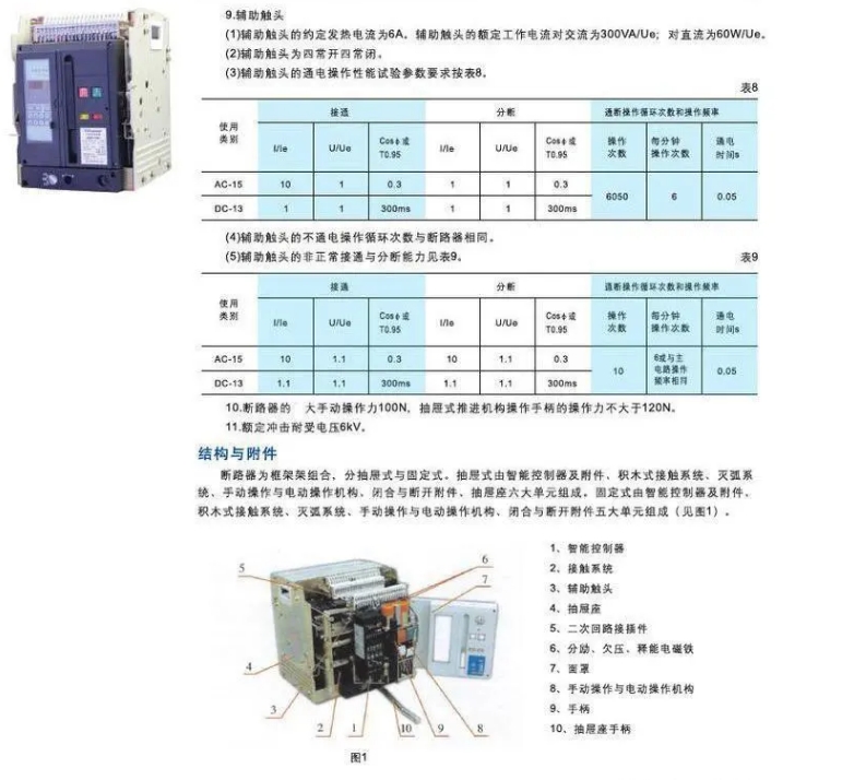 Ϳܶ·CAW1-2000/3P 2M 800A