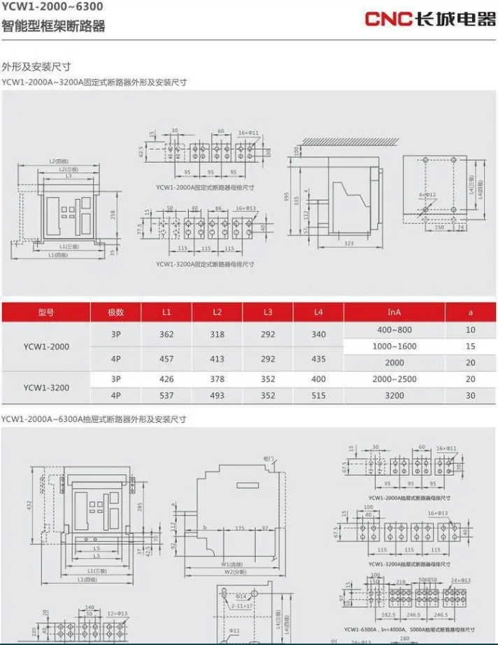 ǵͿܶ·YCW1-1000/3 M 1000A