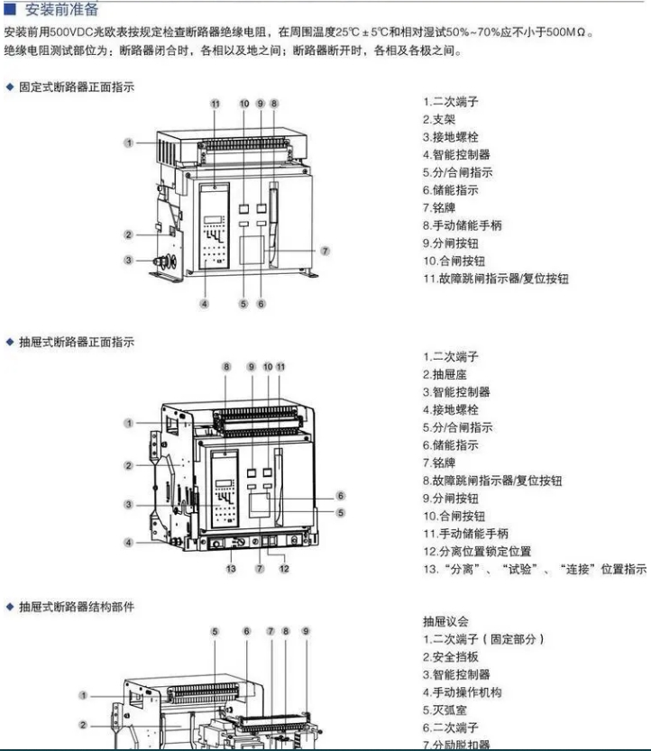 ˶Ϳܶ·CSDW1-2000/3 M 630A