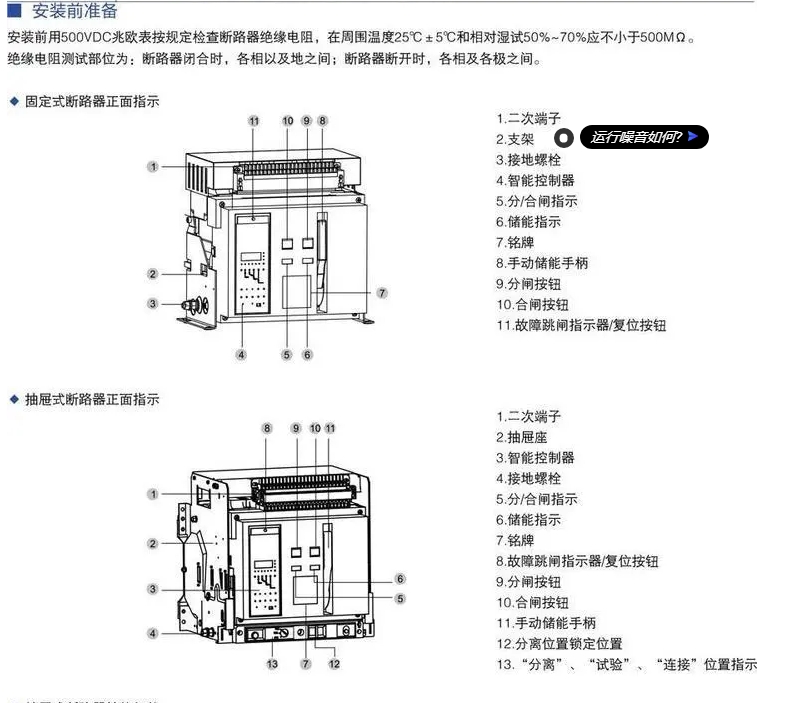 ˶Ϳܶ·CSDW3-4000/3 M 2000A 