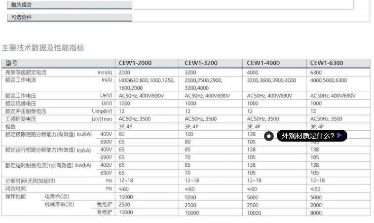 ƱͿܶ·CEW1-2000/3 800A