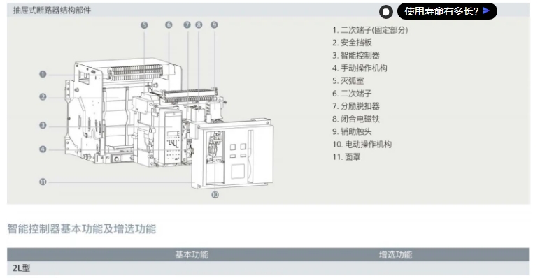 ƱͿܶ·CEW1-2000/3 800A