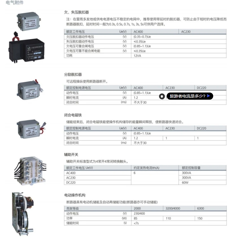 ƱͿܶ·CEW1-2000/3 1000A