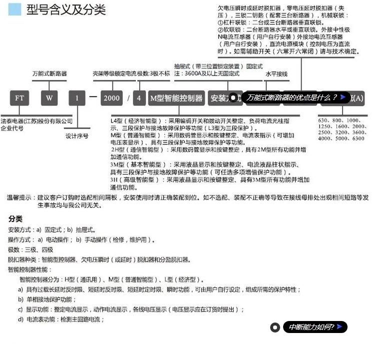 ̩Ϳܶ·FTW1-2000/3P 800A