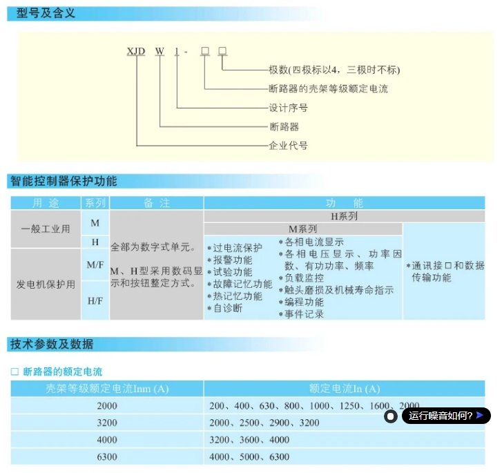 Ϳܶ·CIW3-2500M/3 630A