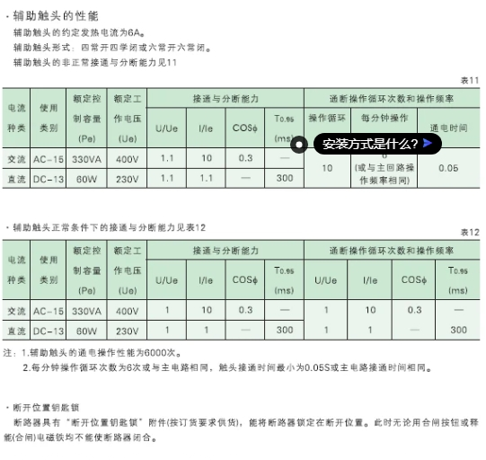 ÷Ϳܶ·HGW1-3200/3P 2000A