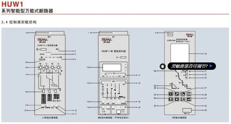 Ϳܶ·HUW1-1000M/3 200A