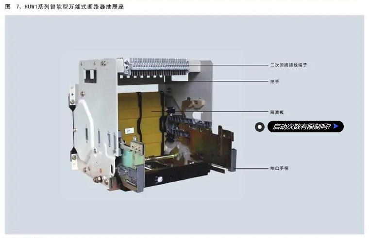 Ϳܶ·HUW1-2000M/3 1000A