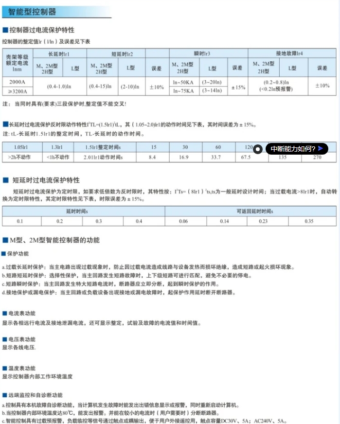 ݺ꿭Ϳܶ·HKAW1-1000 400A