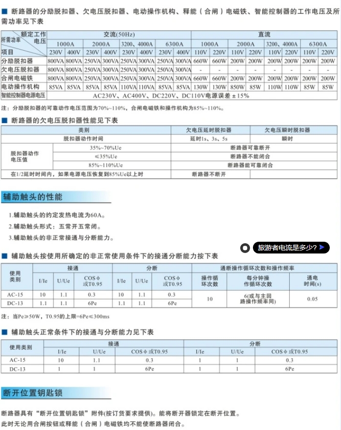 ݺ꿭Ϳܶ·HKAW1-4000 3200A