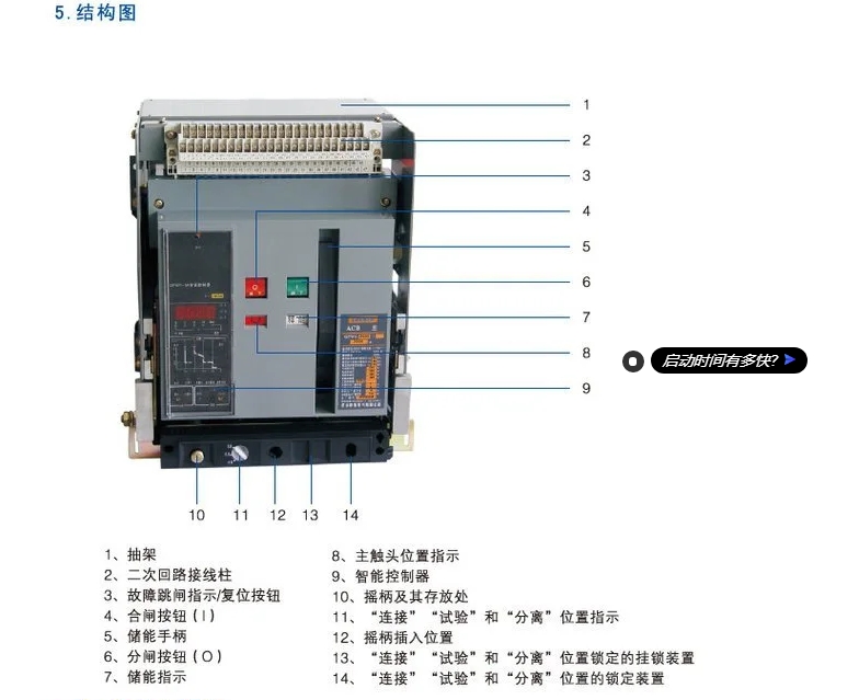 ݺͿܶ·HYW1-3200/3P 3200A