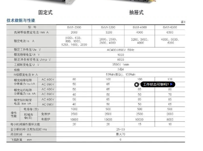 귢Ϳܶ·GFW1-6300/3 6300A 