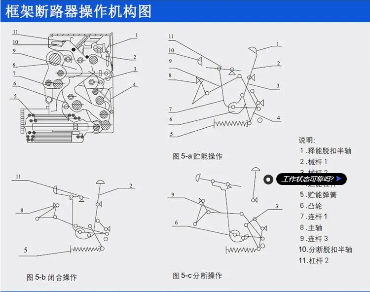 Ϳܶ·YNW1-2000/3 1000A