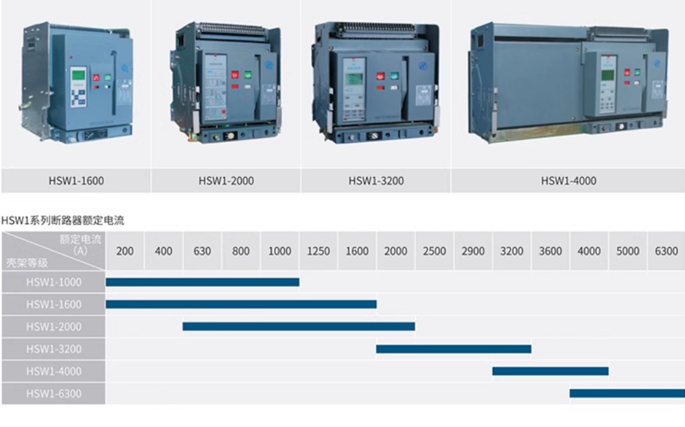 ֮Ϳܶ·HSW1-1600M/3P-630A 