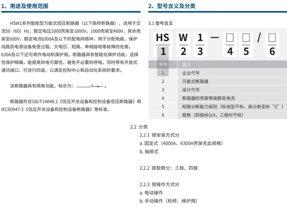 ֮Ϳܶ·HSW1-1600M/3P-1250A