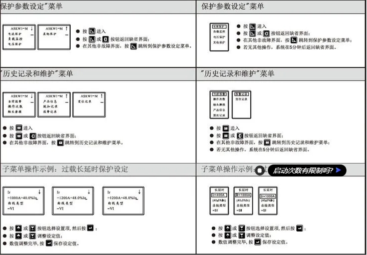 ˹Ϳܶ·ASKW1-2000/3P M 1000A