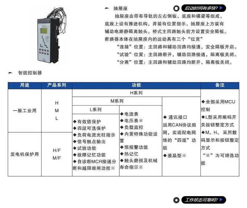 ղͿܶ·BSW1-1000/3 M 1000A 