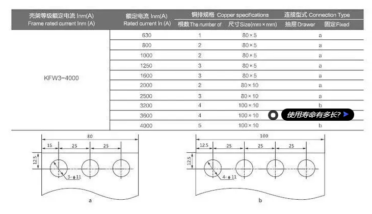 ȫͿܶ·KFW2-1600M 400A