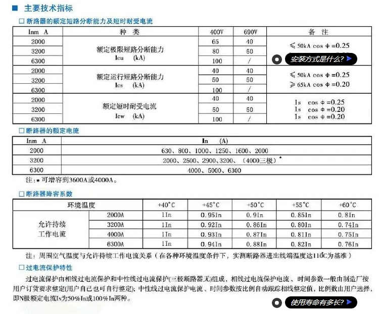 յͿܶ·YKYW1-3200/3 2900A