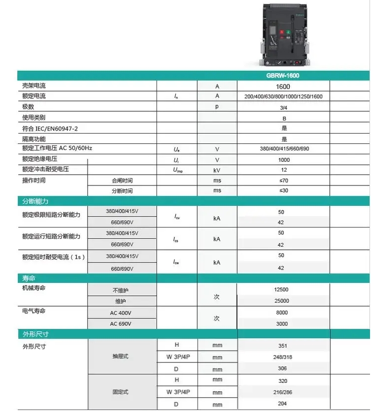 ߲Ϳܶ·GBRW-2500/3P 1000A