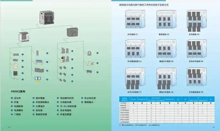 ջͿܶ·HNW3-1600 02N1