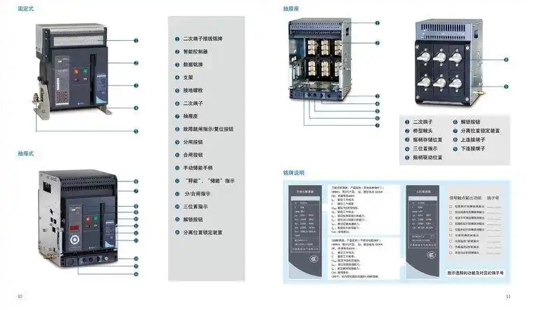 ջͿܶ·HNW2-2500 800A 