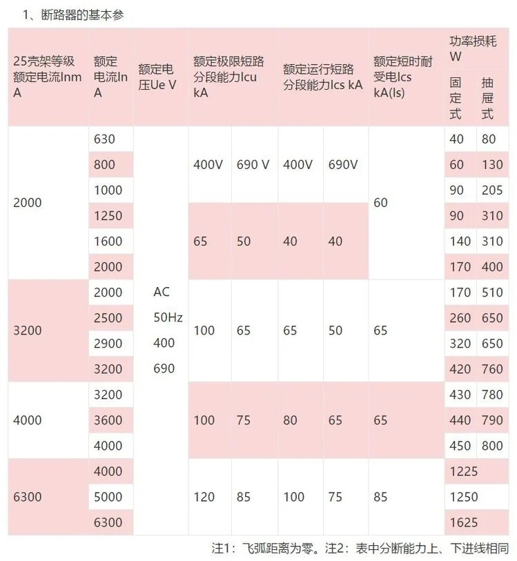 ³Ϳܶ·XCW1-2000/3 250