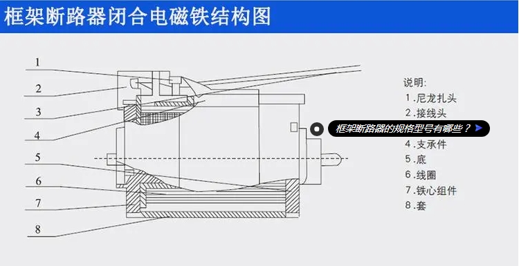 ʢͿܶ·DSKW1-2000/3 M 630A