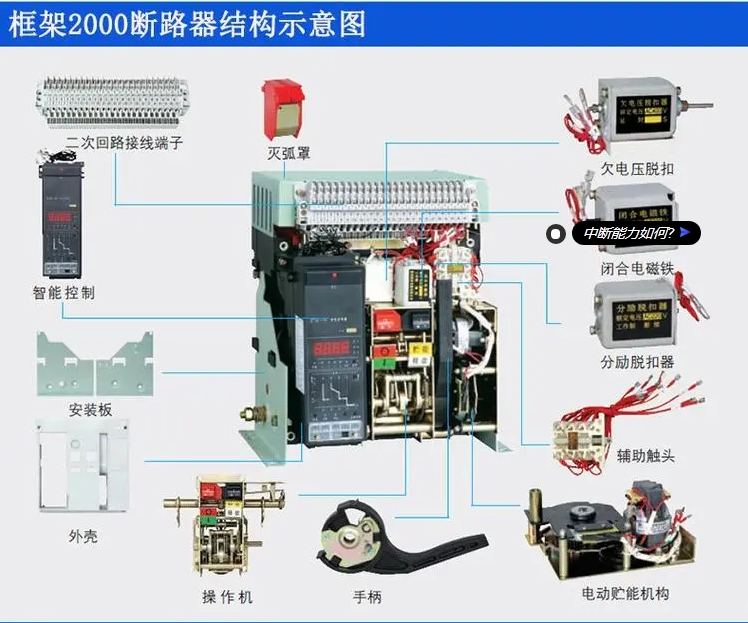 ʢͿܶ·DSKW1-2000/3 M 1000A