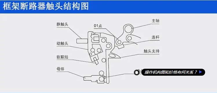 ʢͿܶ·DSKW1-2000/3 M 1000A