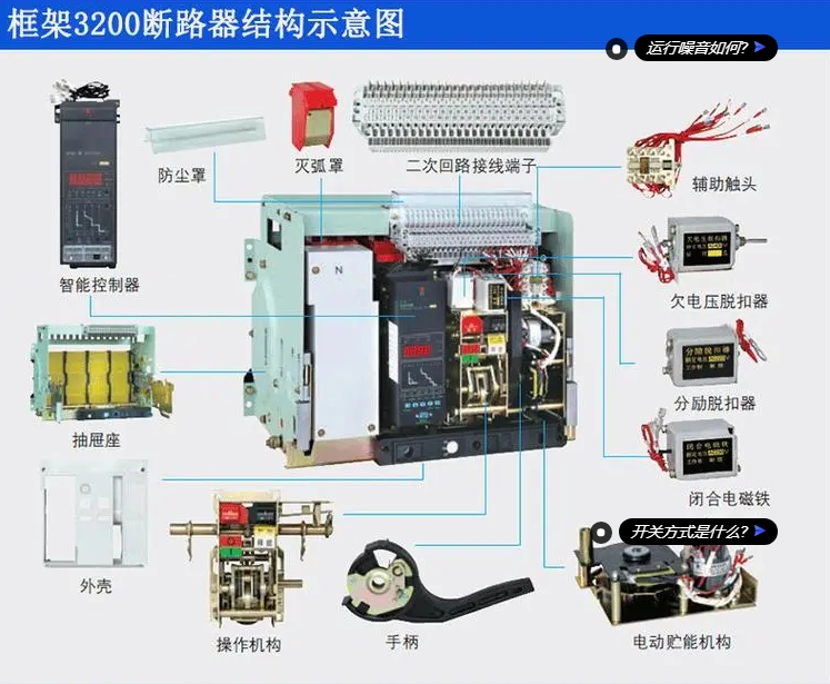 ʢͿܶ·DSKW1-2000/3 M 2000A