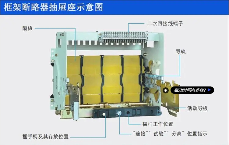 ʢͿܶ·DSKWE-2000/3 3M 1000A