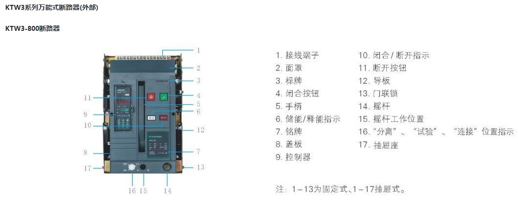 Ϳܶ·KTW3-1250/3P M 630A