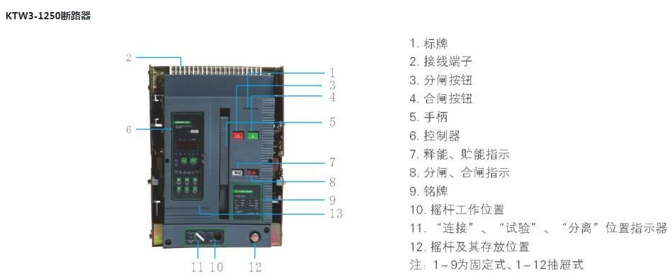 Ϳܶ·KTW3-1250/3P M 630A