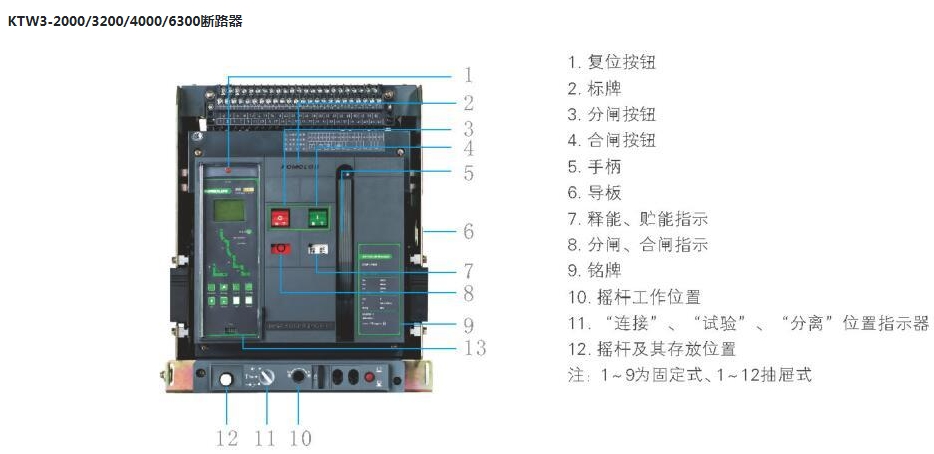 Ϳܶ·KTW3-2000/3P M 1000A