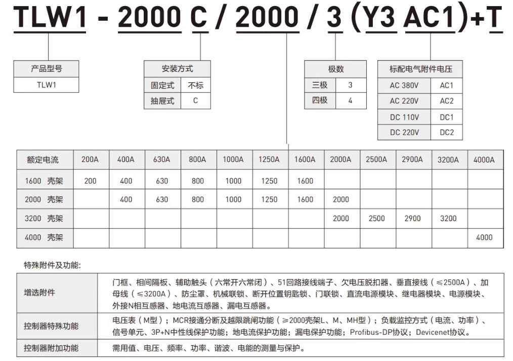 ޸Ϳܶ·TLW1-2000/3P M 1000A