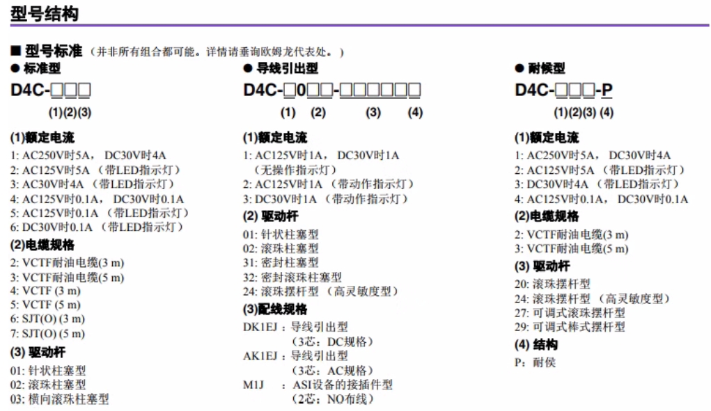 OMRON/ŷķ D4Cϵзʽ D4C-3503 