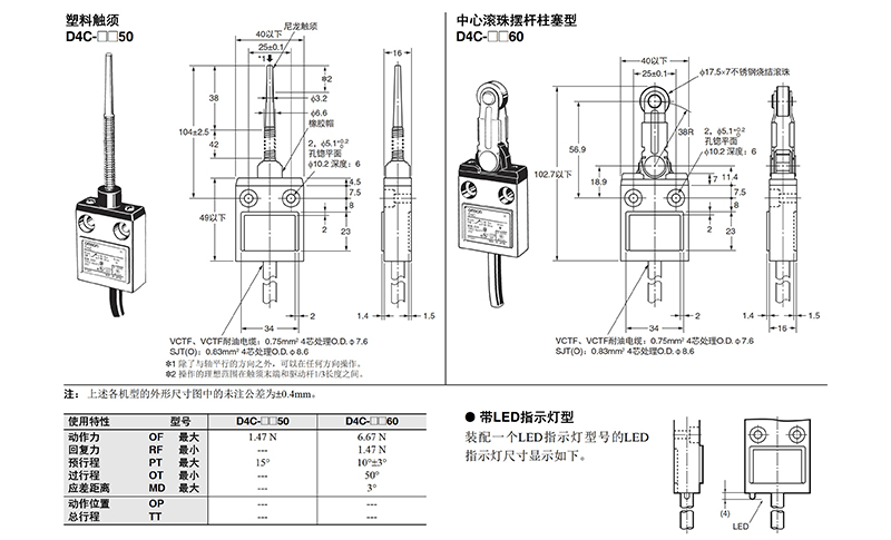 OMRON/ŷķ D4Cϵзʽ D4C-4202 