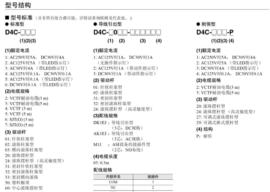 OMRON/ŷķ D4Cϵзʽ D4C-2320 