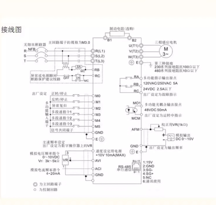 ̨ƵVFD-MϵVFD007M43B 0.75KW (380V-460V)